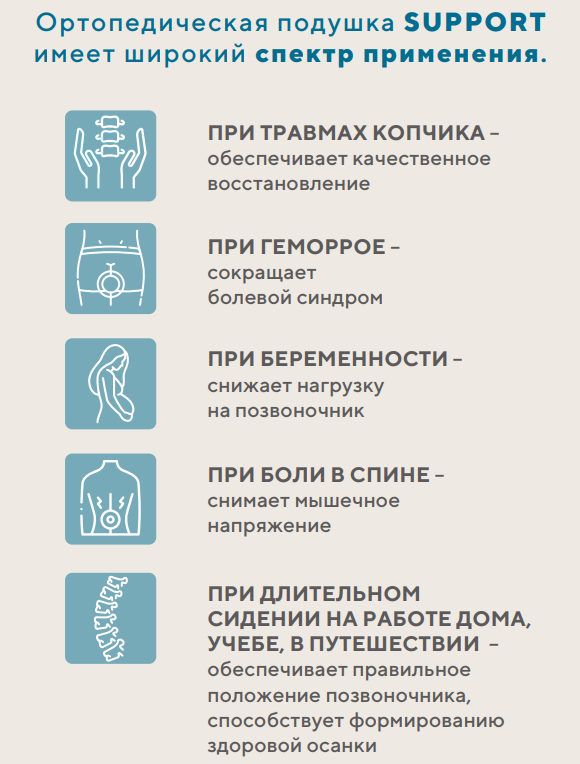 Ортопедическая подушка Саппорт (Support) П18 Трелакс с ионами серебра на сиденье купить в OrtoMir24