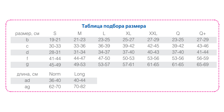 Компрессионные чулки 4216 Orto, 1 класс купить в OrtoMir24