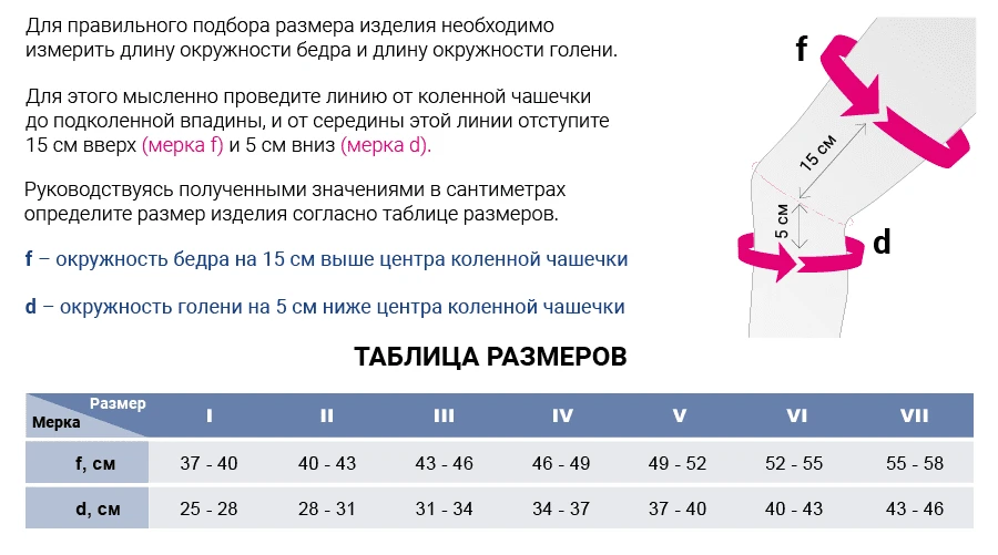 Ортез на коленный сустав P776 Medi, умеренная фиксация купить в OrtoMir24