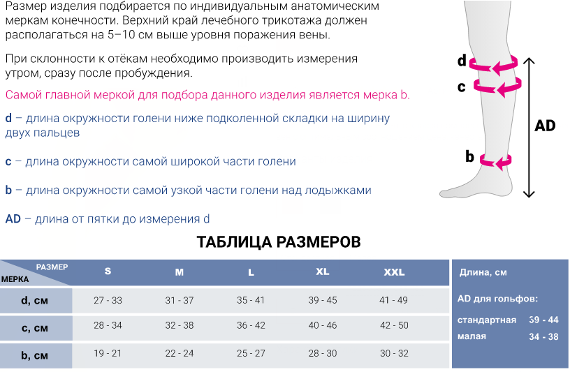 Компрессионные гольфы DC240 Medi, 2 класс купить в OrtoMir24