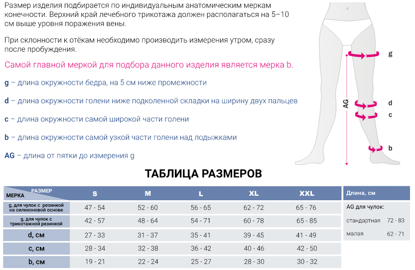 Компрессионные чулки DC151 Medi, 1 класс купить в OrtoMir24