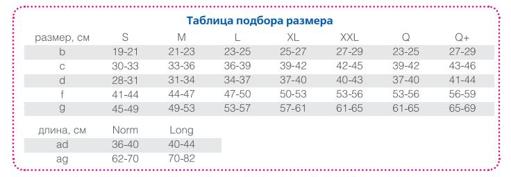 Компрессионные колготки 4125 Orto, 2 класс купить в OrtoMir24