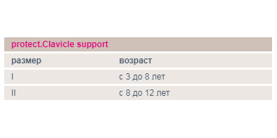 Бандаж на плечо 333D Medi, умеренная фиксация купить в OrtoMir24