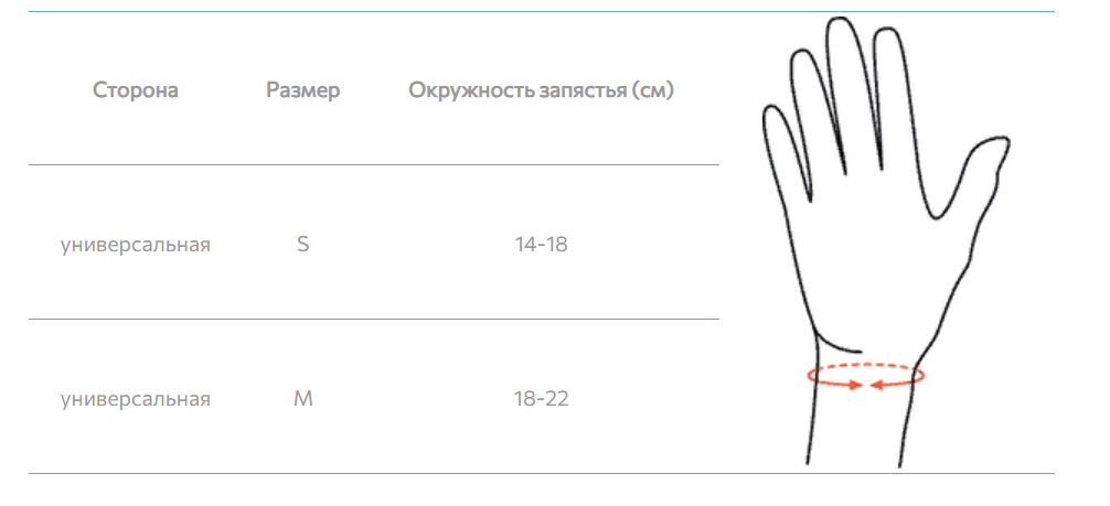 Ортез на лучезапястный сустав 50P22 Otto Bock, умеренная фиксация купить в OrtoMir24